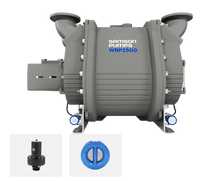 WRP2500
